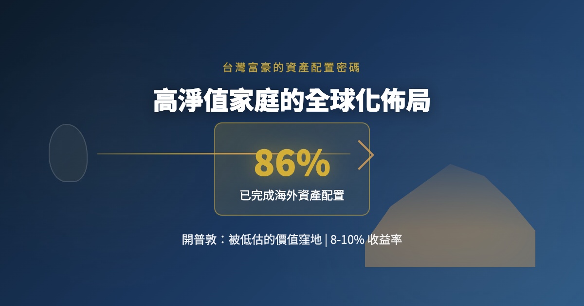 台灣富豪海外資產配置