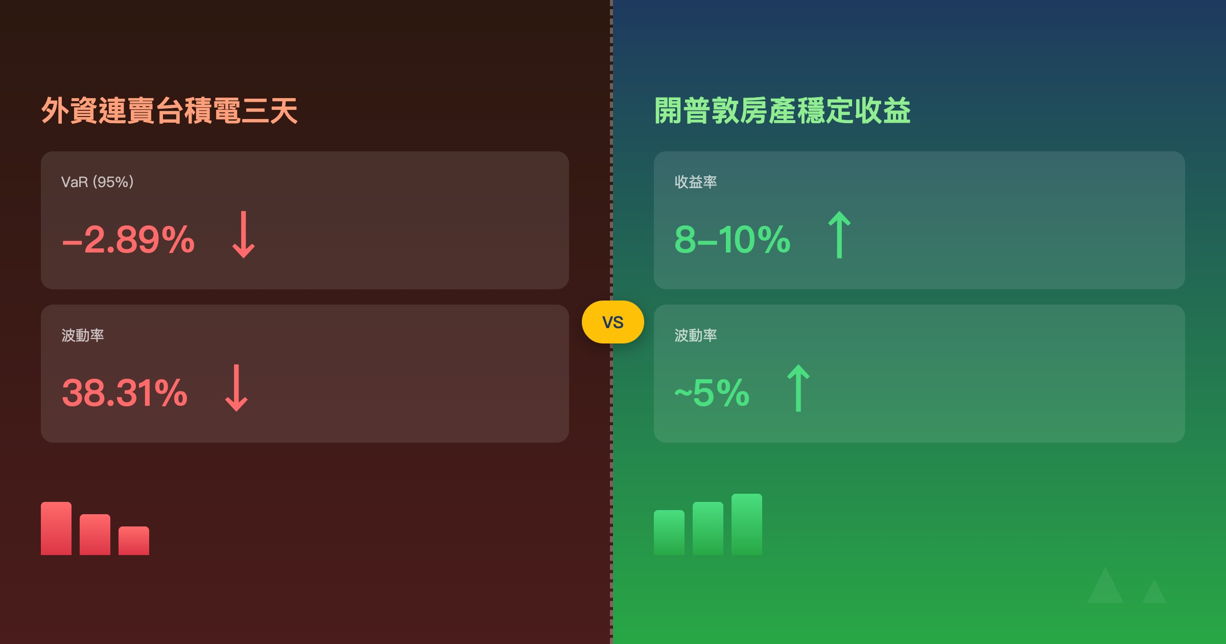 全球房地產復甦年：為何開普敦成為國際資金的新寵？