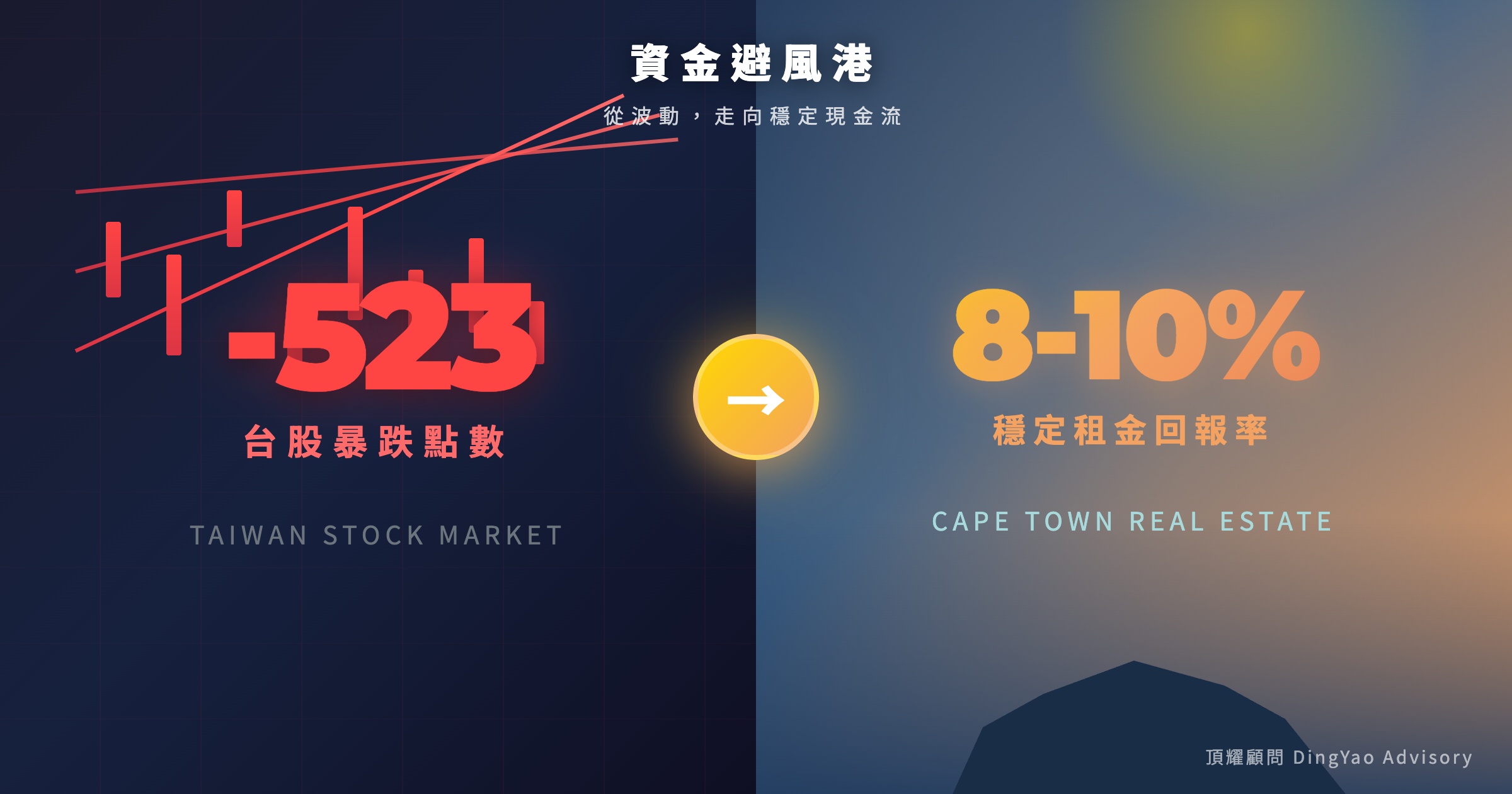 台股重挫523點：開普敦房產如何成為資金避風港