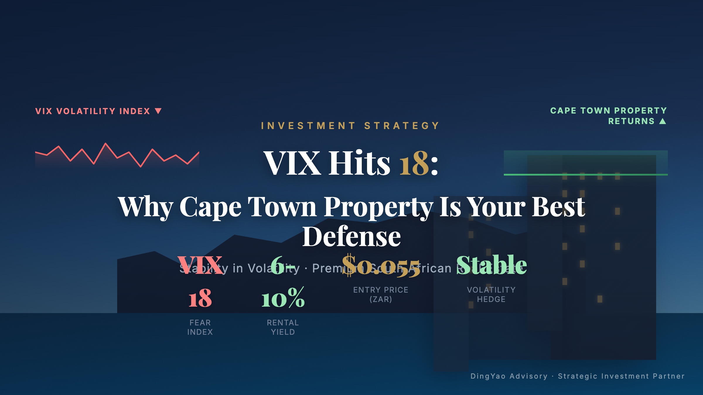 VIX Rising to 18: Why Cape Town Property Becomes an Anti-Volatility Tool